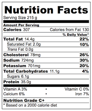 Salmon Soy Mirin Nutrition