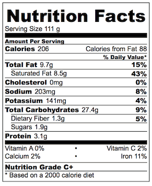 Coconut Rice Nutrition