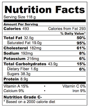 Peanut Butter Chocolate Molten Lava Cake Nutrition