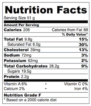 Red Velvet Cookie Nutrition