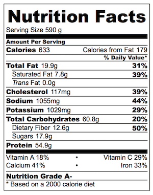 White Chicken Enchilada Soup Nutrition