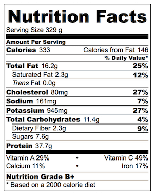 One Tray Spicy Brown Salmon Nutrition