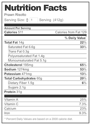 Prawn Risotto nutrition