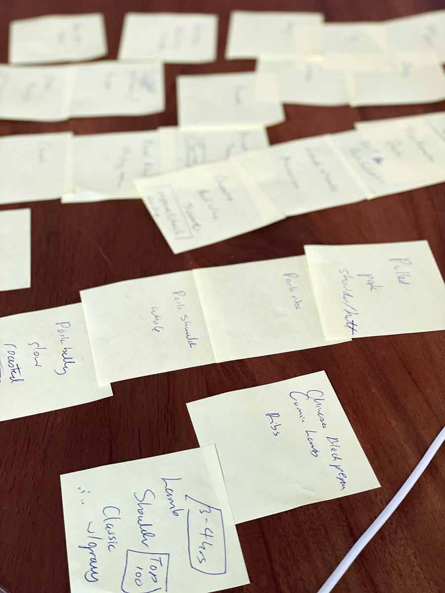 Making of a cookbook